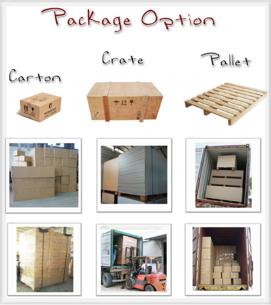 package option